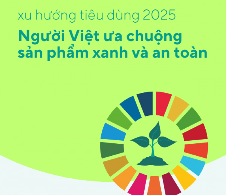 XU HƯƠNG TIÊU DÙNG 2025: Người Việt ưa chuộng sản phẩm xanh và an toàn