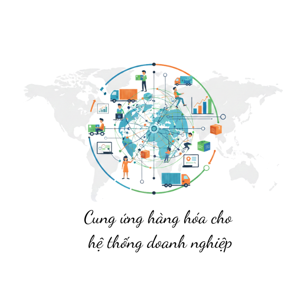 Cung ứng hàng hóa cho hệ thống doanh nghiệp
