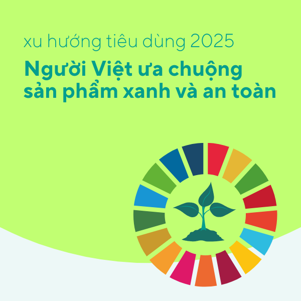 XU HƯƠNG TIÊU DÙNG 2025: Người Việt ưa chuộng sản phẩm xanh và an toàn